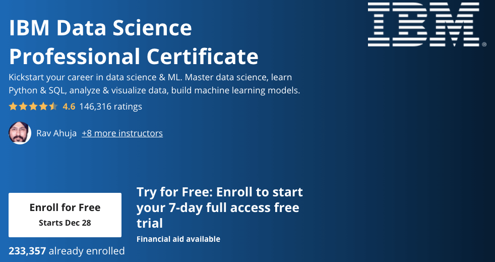 IBM Data Science Professional Certificate Review [2023 ]